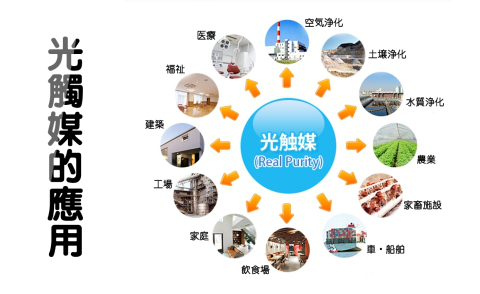 墨者辜思历——从大闸蟹谈到食品安全溯源